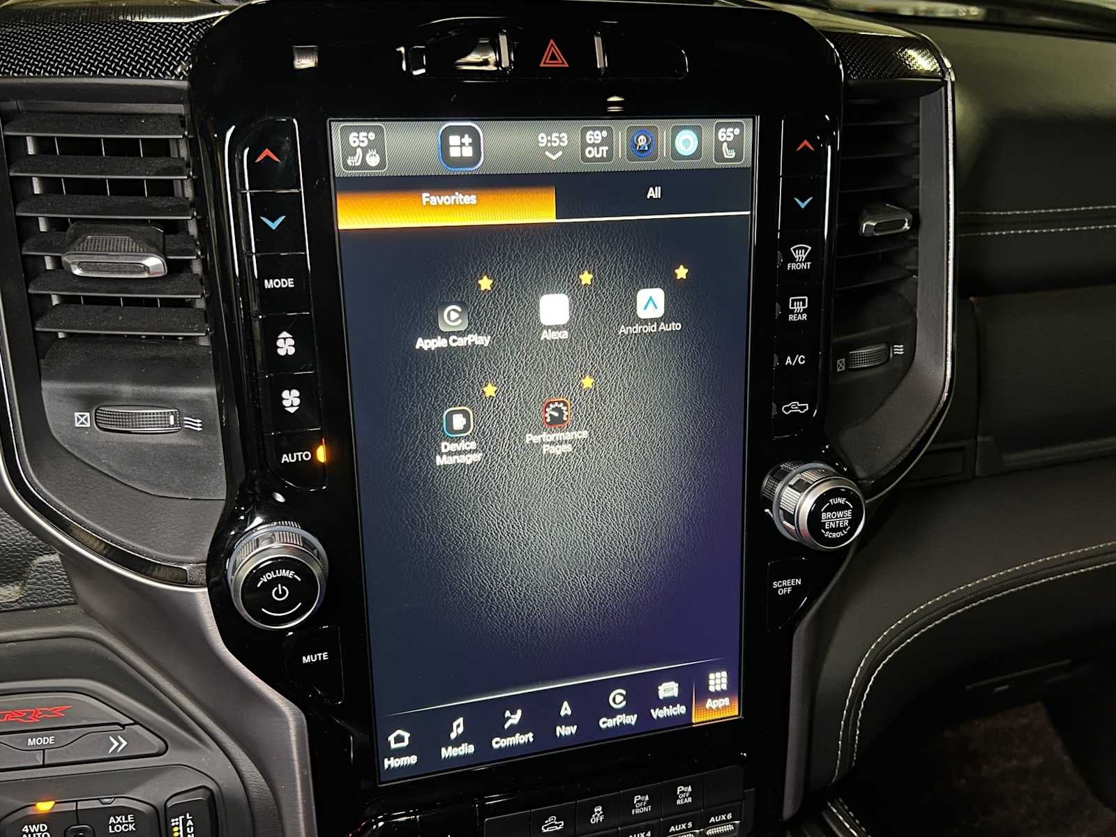 2022 RAM 1500 TRX