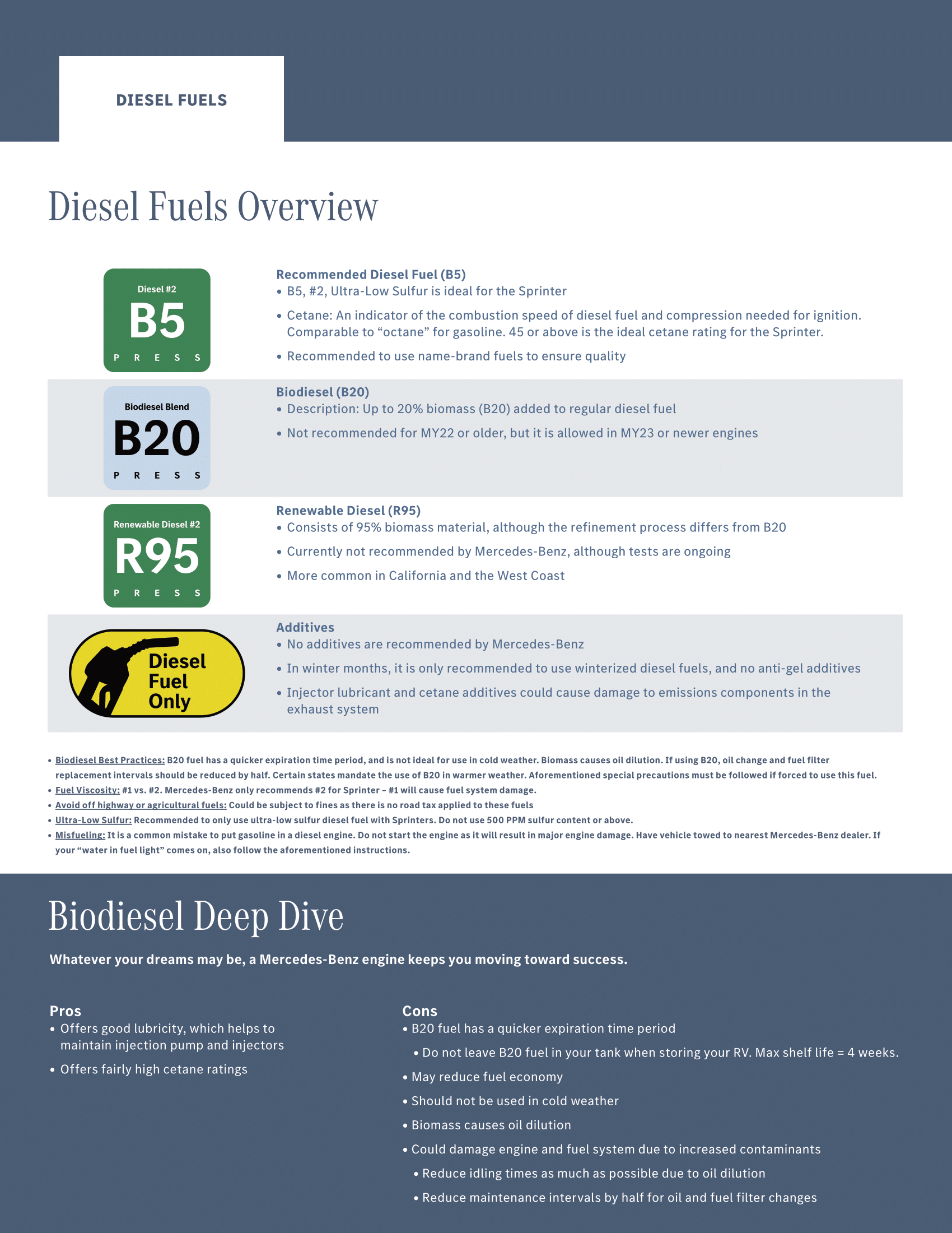 Mercedes-Benz of Seattle in Seattle WA